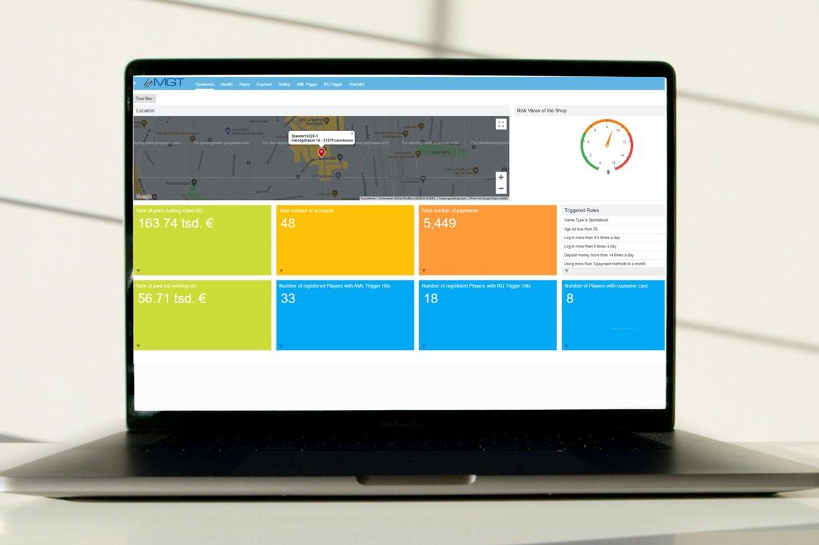 PowerComply Dashboard as part of MGT Digital Compliance Solutions