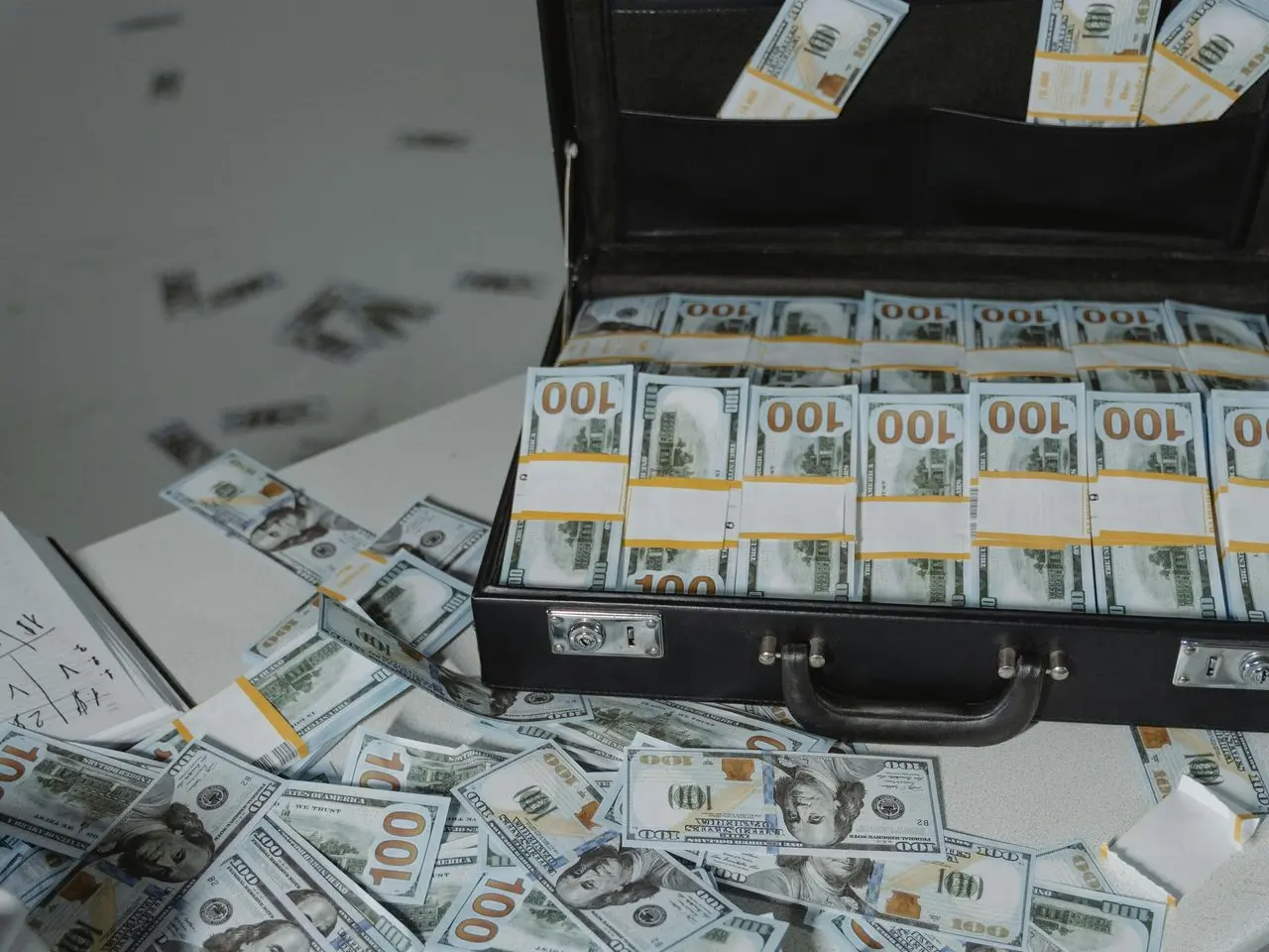 AML Monitoring and Risk Detection Anti-Money Laundering Services via MGT Aggregator